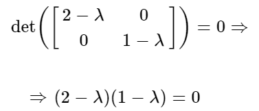 Matriz Hessiana | AifaRobot